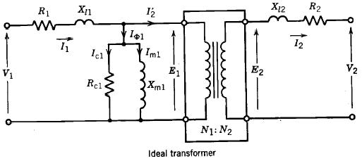 E&PU: LESSON 8. Transformers On Load